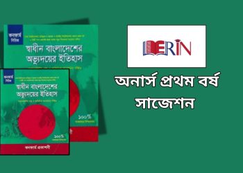 স্বাধীন বাংলাদেশের অভ্যুদয়ের