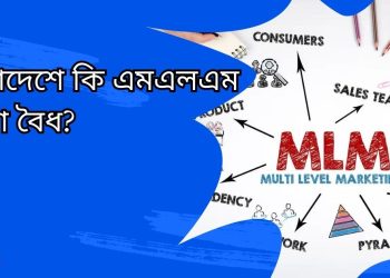 এমএলএম