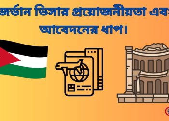 জর্ডান ভিসার